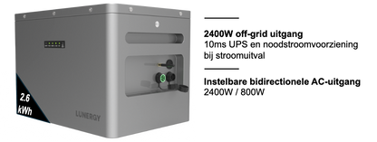 Lunergy EB2500 Expansion Battery (2.56kWh) for X2400 AC