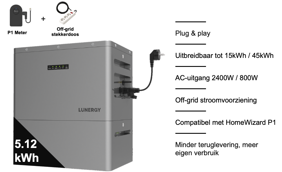 Lunergy EB2500 Expansion Battery (2.56kWh) for X2400 AC