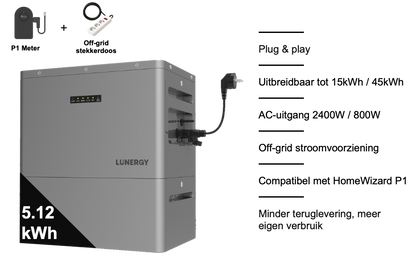 Lunergy EB2500 Expansion Battery (2.56kWh) for X2400 AC